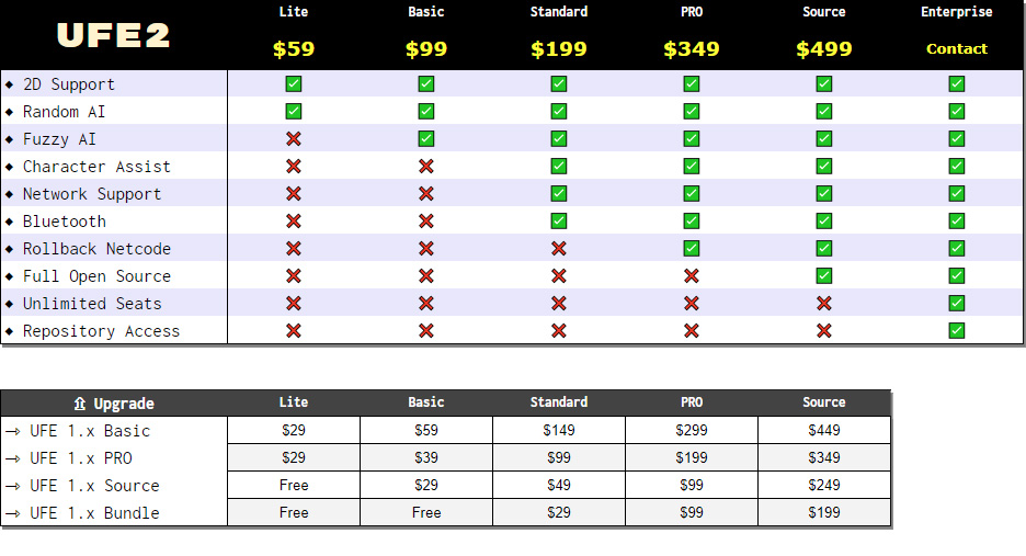 http://www.ufe3d.com/media/UFE2_Prices.jpg